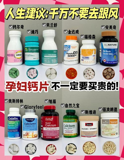 山西代怀公司:供卵代怀妈妈补哪种钙比较好
